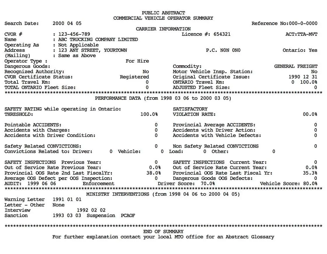 Level 2 CVOR Report, sample